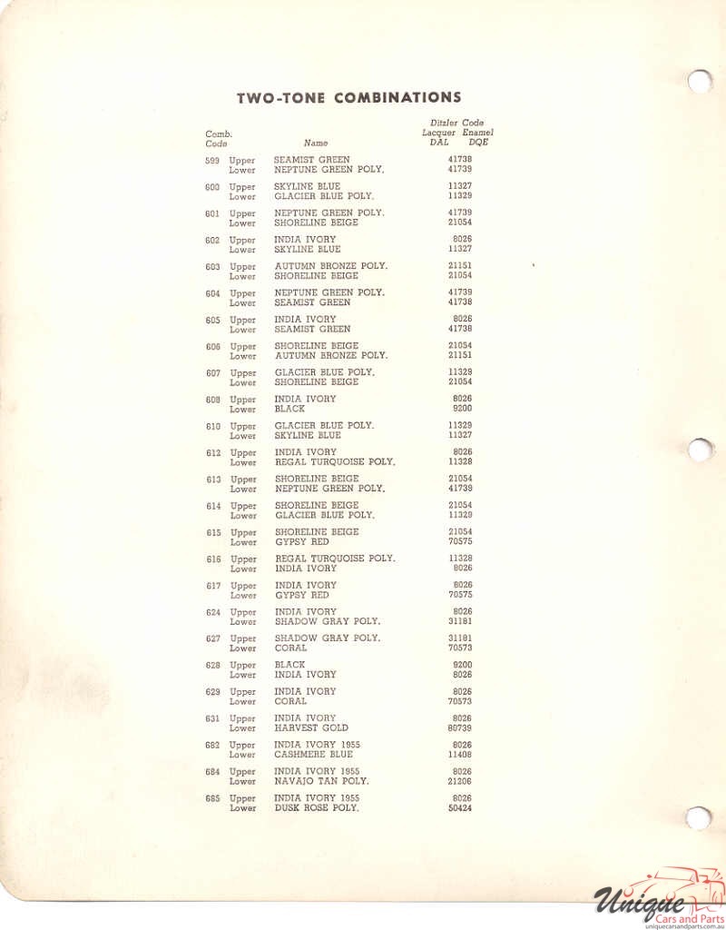 1955 Chev Paint Charts PPG 2